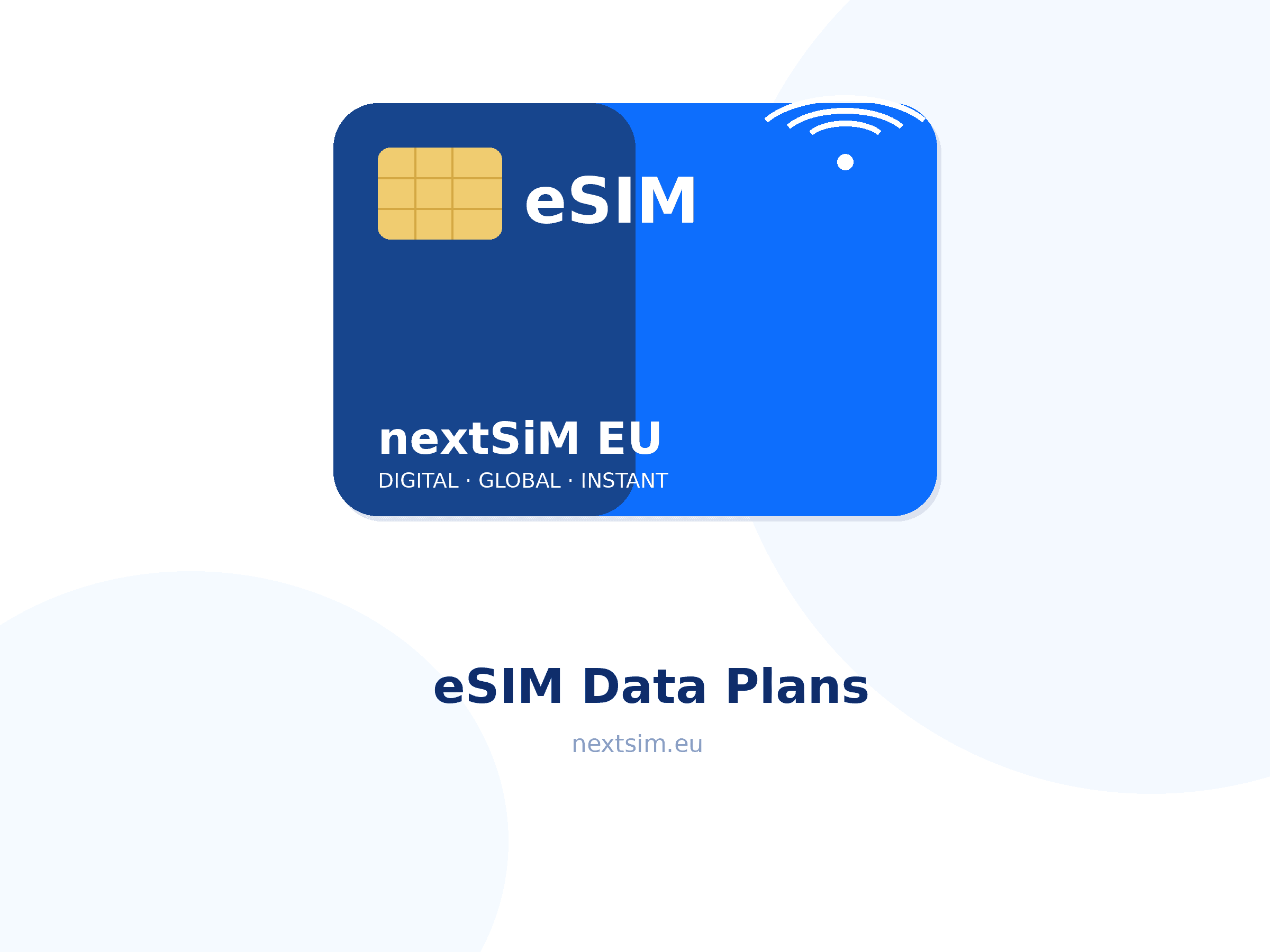 eSIM Madagascar Unlimited Plus 1Days Standard